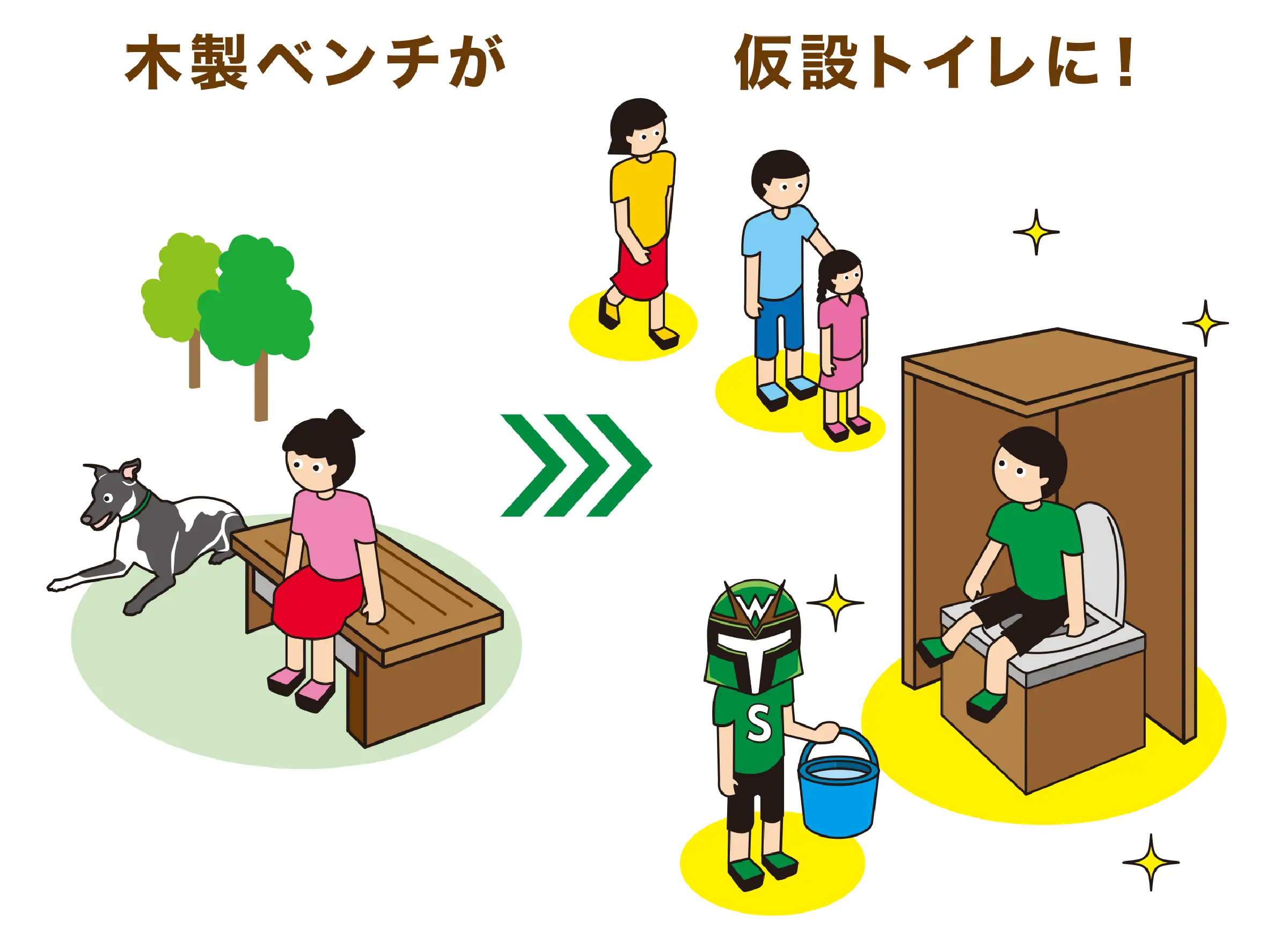 木製ベンチが仮設トイレに!